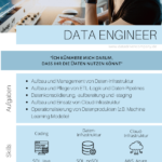 Data Engineer: Beschreibung, Aufgaben, Tools und Gehalt